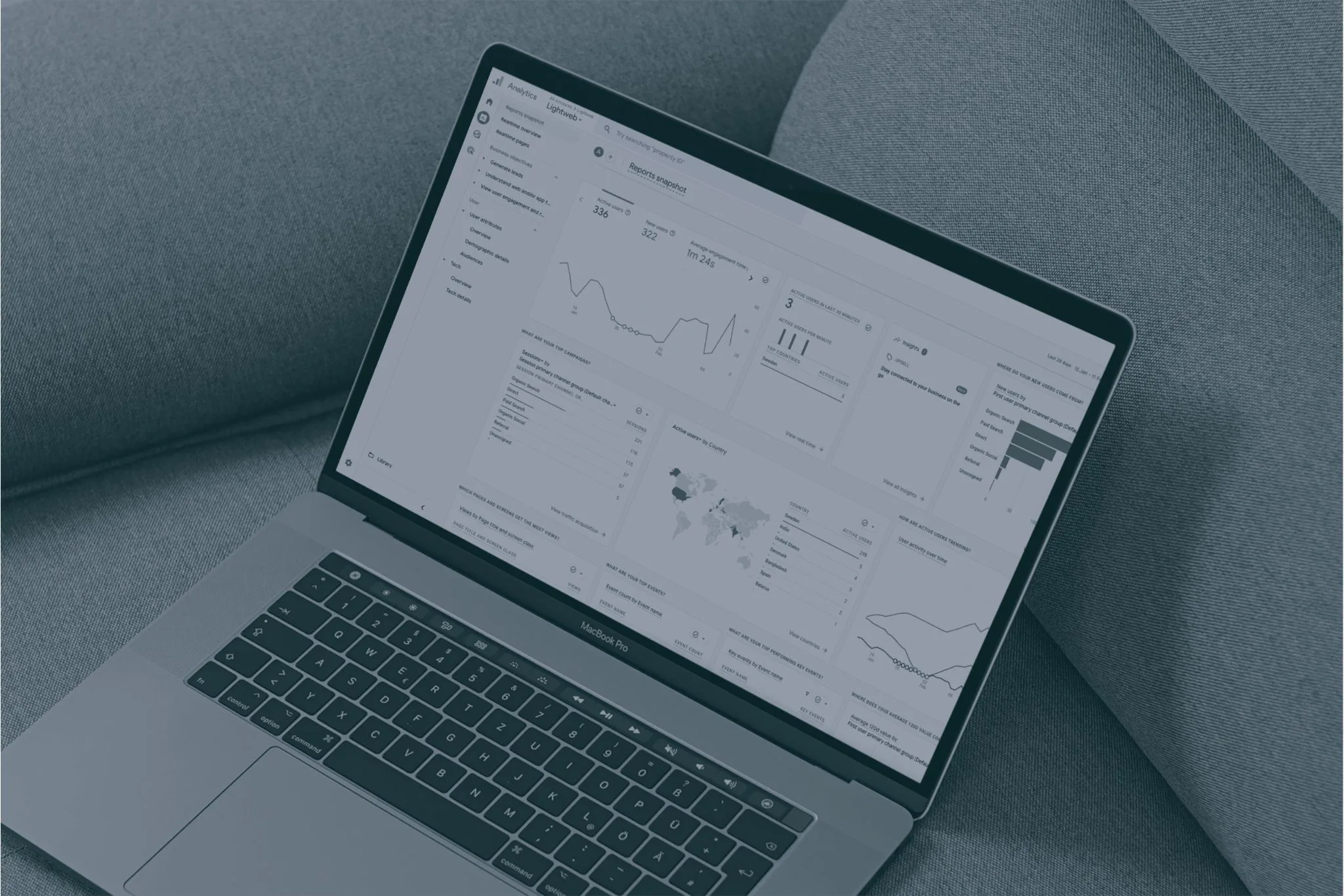 Laptop som visar analysprogram