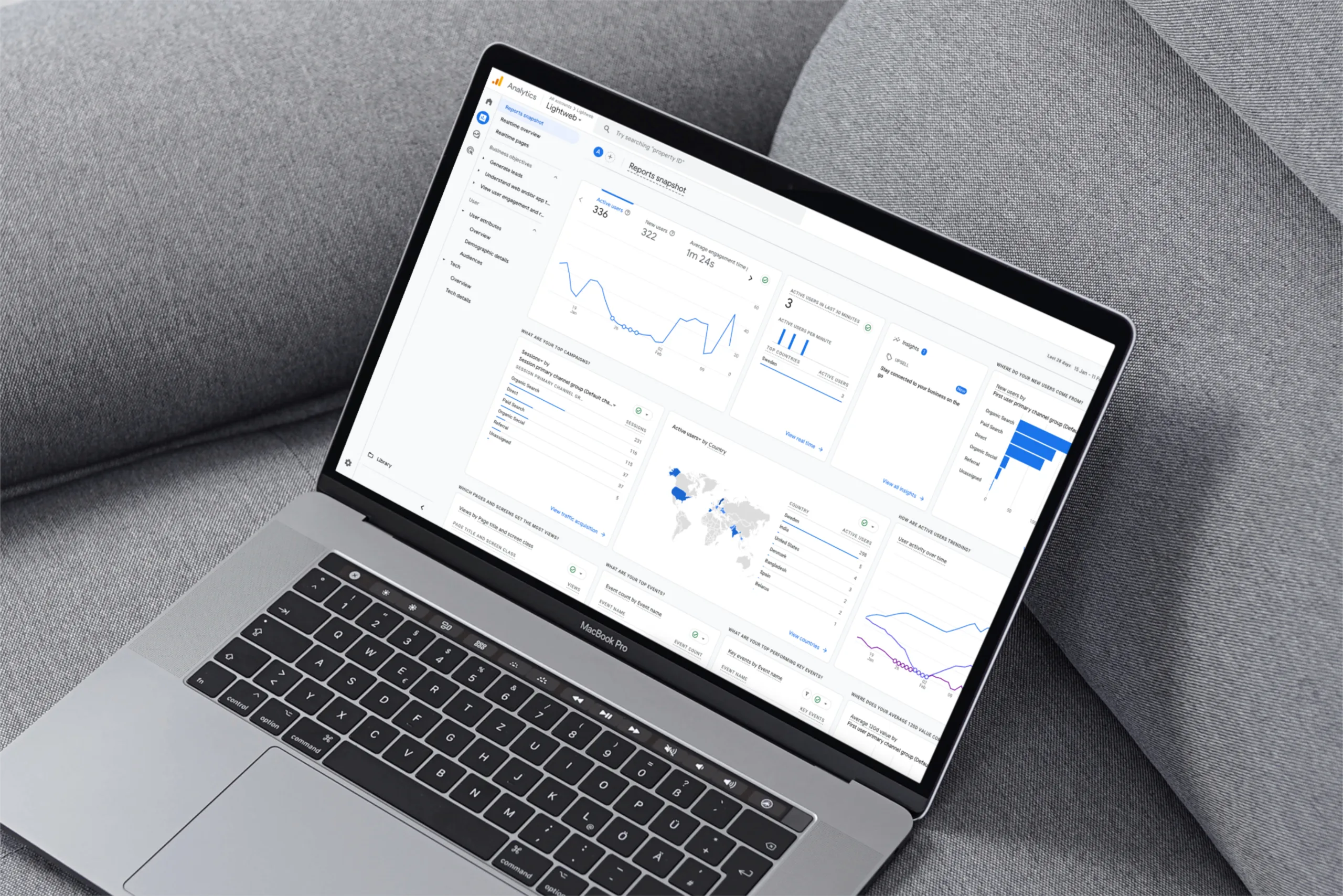 macbook pro med google analytics